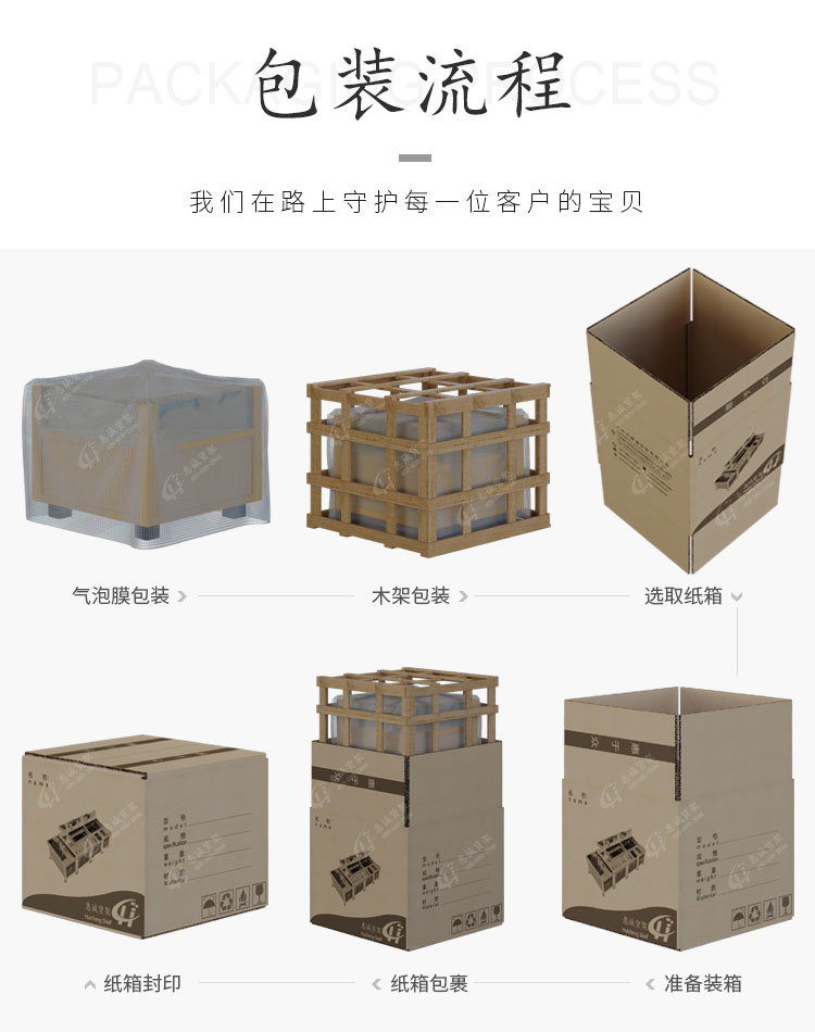 精品貨架-陽光背板貨架圖片1-25