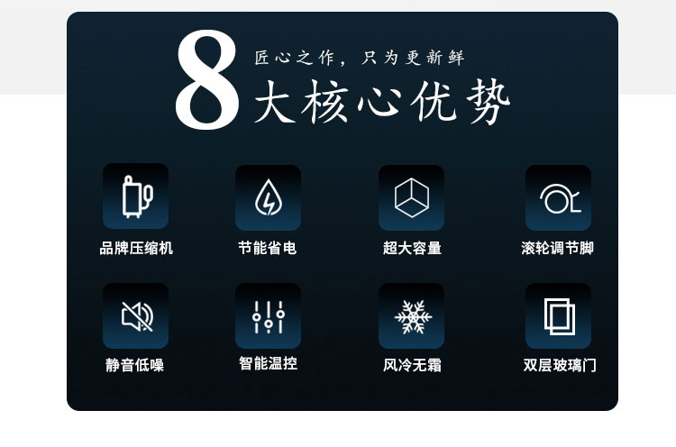 超市便利店保鮮柜圖片1-2