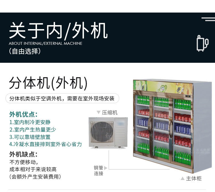 超市便利店保鮮柜圖片1-9